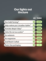 lights out (zzz!)
