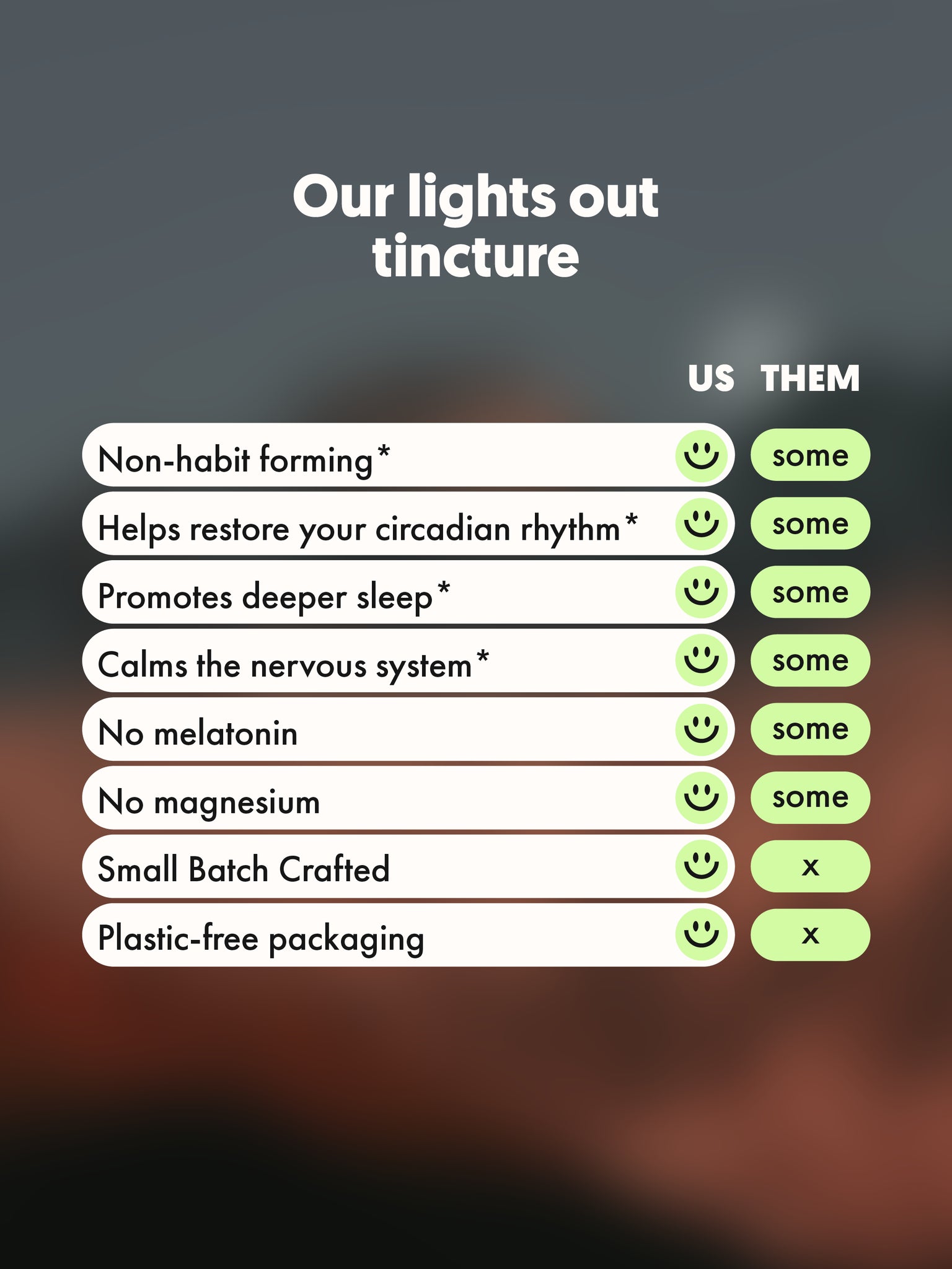 lights out (zzz!)