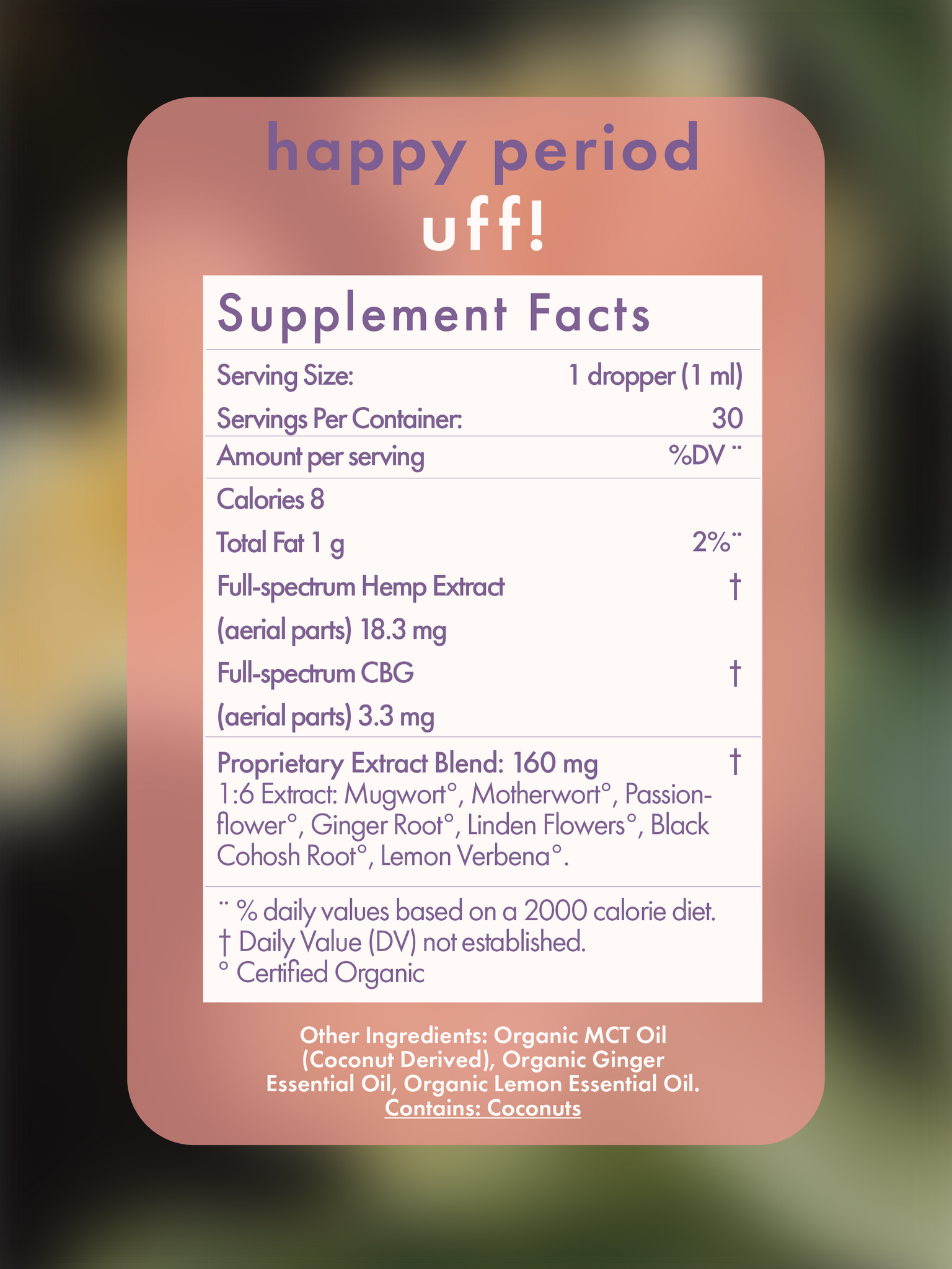 happy period (uff!)