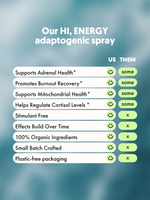 HI, ENERGY