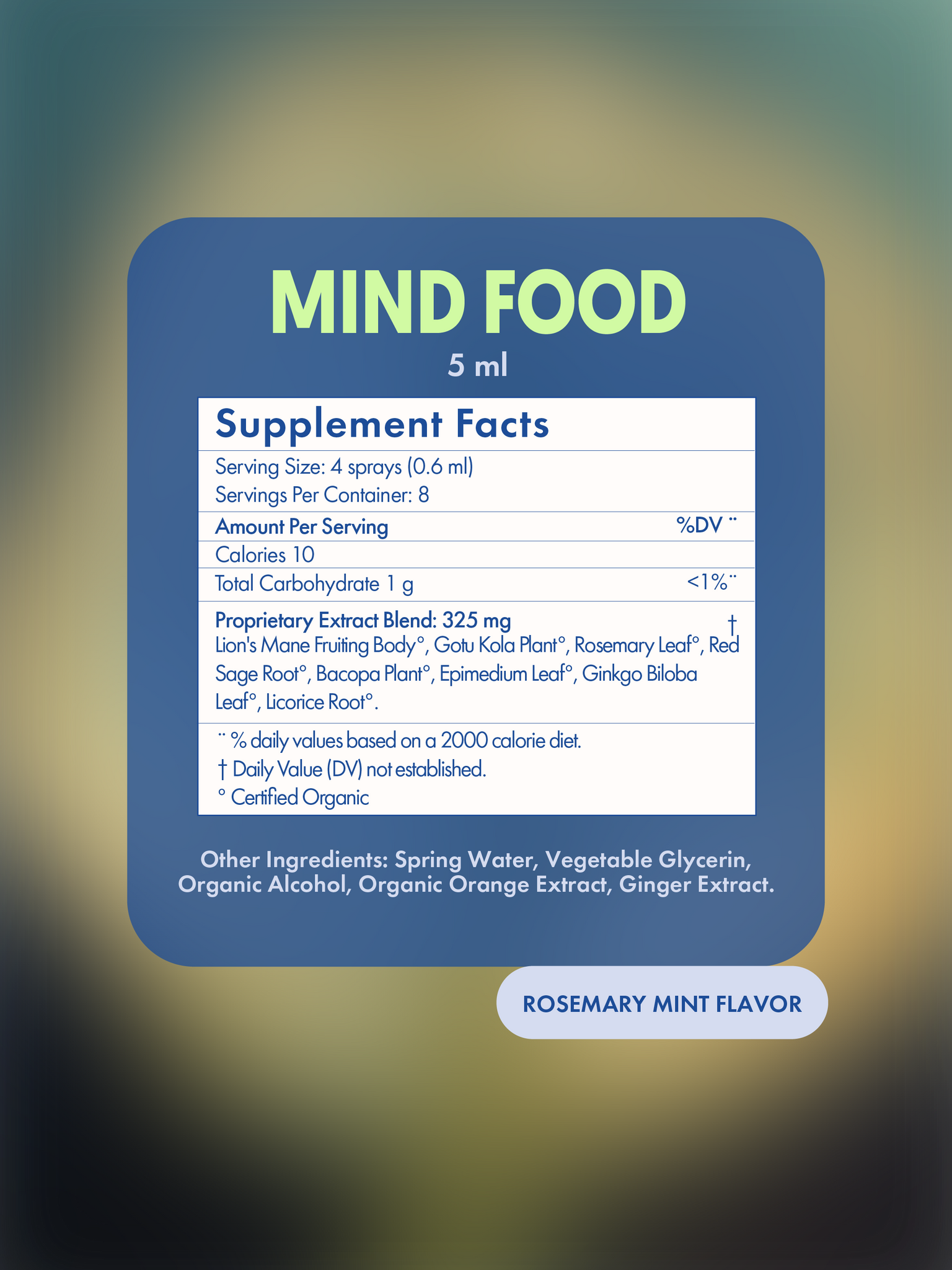 MIND FOOD